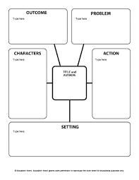 Story Map Template Story Map Template Mind Map Template Story Outline Template