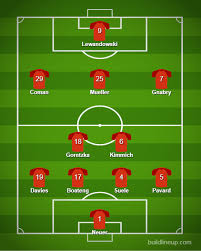 Check spelling or type a new query. Misja Superpuchar Bayern Podejmuje Bvb