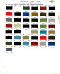 paint chart images online