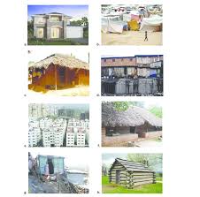 Types Of Housing A American House B Temporary Cloth Shelters C Mud Download Scientific Diagram His family has a cottage at the beach, where they go every summer.