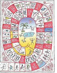 Ideas para jugar y festejar. Juegos De Mesa Para Adolescentes Para Imprimir Tengo Un Juego