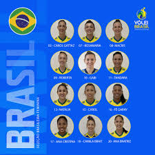 Meninas como é que fica a partida de volei? Natalia Fan Natizilio Thfc Twitter