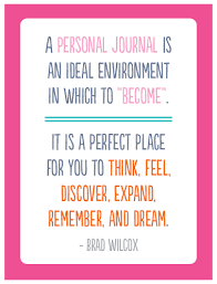 Pin On Personal Progress Ideas Yw