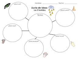 Es una representación visual de conocimientos que presenta información rescatando desarrollar la creatividad. Lluvia De Ideas Organizador Grafico Los 5 Sentidos Brainstorm Graphic Organizer Brainstorming Graphic Organizer Graphic Organizers Spanish Teaching Resources