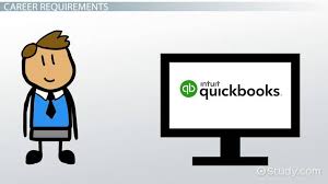 Find quickbooks help articles, community discussions with other quickbooks users, video tutorials and more. How To Become A Quickbooks Specialist Step By Step Career Guide