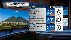 ¡¡¡garcía luna y cienfuegos en la pista!!! Cic A Twitter Clima Buenos Dias Les Deseamos Un Excelente Domingo Hoy Se Pronostica Un Dia Soleado Y Calurosa Con Una Temperatura Minima De 25 Y La Maxima De 39 Via