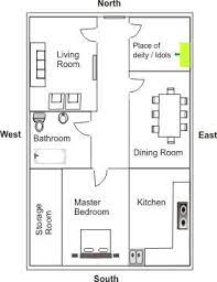 Before Purchasing A Flat Or Home Some Basic Things Must Be Considered To Make Things Going Right Constru 2bhk House Plan South Facing House North Facing House