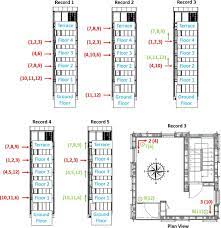 Raspberryshake Seismic Instrumentation