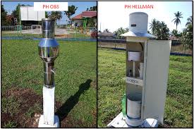 Cuaca Dan Iklim Pengertian Unsur Pembentuk Dan Alat Ukurnya