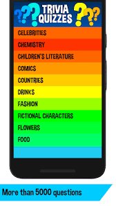 Well, what do you know? 5000 Trivia Games Quizzes Questions