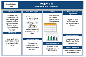 Open capstone poster template author: How To Create An Effective Poster Presentation American Nurse