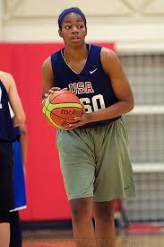 ﻿as of may 18, 2017. Charli Collier Prospects Nation
