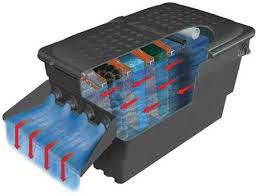 Laguna Filter Falls System Pond Filtration Pond Filter System Pond Koi