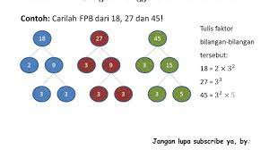 We did not find results for: Cara Mencari Faktor Persekutuan Terbesar Fpb By Mathlov Youtube