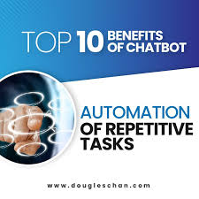 Latest Blog Article Top 10 Benefits Of Ai Chatbot For Wedding Photography Singapore Chatbot Wedding Photography Marketing Customer Interaction