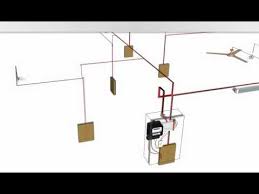 Wiring diagram ofdomestic electrical house installation. Electrical Installation Of Electricity In Home Youtube