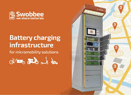 Swobbee Ein System Fur Die Ganze Mikromobilitat Schliessfacher Energiewende Energie