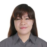 200+ (na) “Irah” profile