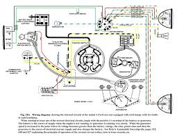 Refer to the legend at left for. 1928 Ford Tudor Model A Wiring Diagram Wiring Diagram B72 Horizon