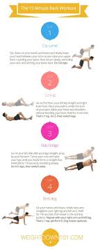And you're in control of how often you are contacted and who you receive information from. Workout Plans No More Back Fat After This Workout All Fitness Leading Fitness Inspiration Magazine