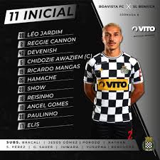 Benfica and hajduk split have completed a permanent deal. U S Soccer Mnt On Twitter In Usmnt Defender Reggiecannon15 Starts Again For Boavistaoficial In Today S Match Vs Benfica Kickoff At 4pm Et Https T Co 3aj8h7rjqg Twitter