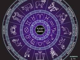 This is the time of year when the sun's heat and light are at its peak, with daylight outweighing the night hours. Zodiac Symbols Dates Facts Signs Britannica