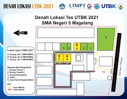 Jurusan smk ma'arif kota mungkid. Universitas Tidar Untidar