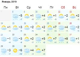 Maybe you would like to learn more about one of these? Pogoda Harkov Kiev Odessa Zaporozhe Dnepr Lvov Doneck