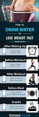 Pin On Health And Fitness Hack
