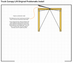 Review Harken Hoister Hoister Direct 200lb Lift System For Camper Shell Nissan Frontier Forum