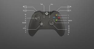 Try This Cool Modern Warfare 2 Controller Support Preset To Play On Pc You Can Change Modern Warfare 2 Controll Xbox One Controller How To Play Minecraft Xbox