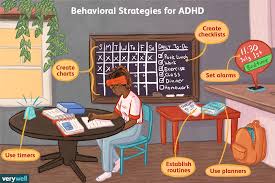 Sct symptoms and treatments sluggish cognitive tempo is an attention disorder defined by russell barkley, ph.d., as distinct from — but often overlapping with — adhd. What To Know About Adhd Treatment