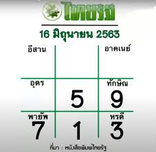 รวมทุกสำนักในประเทศไทย มีทั้งข่าวดัง ข่าวบันเทิง เลขทำนายฝัน หวยซอง vip ดูการถ่ายทอดสด. à¸«à¸§à¸¢à¹„à¸—à¸¢à¸£ à¸ 16 à¸¡ à¸– à¸™à¸²à¸¢à¸™ 2563 à¸«à¸§à¸¢à¹„à¸—à¸¢à¸£ à¸ 16 6 63 Zcooby Com