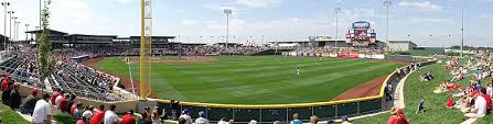 Werner Park Omaha Storm Chasers