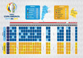 The league at a glance. Venezuela Will Debut Against Brazil In The 2021 Copa America