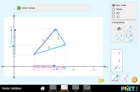 Vectors can be subtracted by subtracting the individual elements. Vector Addition Vectors Vector Components Equations Phet Interactive Simulations