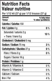 Ugly sweater cookies that are actually so cute. Create A Treat Ugly Sweater Cookie Kit Walmart Canada