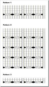 Xoxo Cable Baby Blanket For Hand Knitting Or Machine