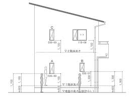防犯は 窓巾 より 設置高さ では 03609のタテすべり出し窓 間取り リフォーム 間取り 窓