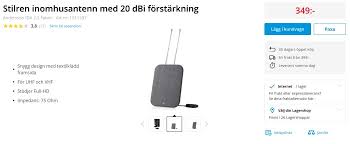 Image result for site:byggahus.se google-home