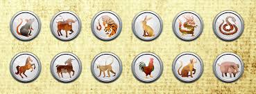 History and origin of chinese zodiac signs When Is The Chinese New Year 2021 And What Does The Ox Horoscope Sign Mean
