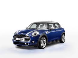 Image result for Mini SW2016