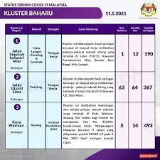 Medical tourism kuala lumpur, malaysia. Bv3kpfw St Som