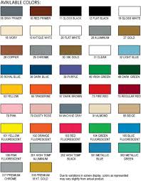 Halfords Car Paint Colour Chart Www Bedowntowndaytona Com