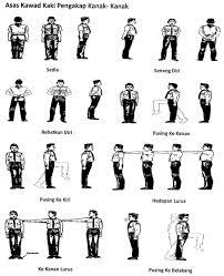 4.3 kecekapan mengukuhkan pengetahui asas kawad kaki lencana keris gangsa dan mengetahui latihan asas perbarisan: Filesujianlencanapkk Email Scoutserembanbarat Yahoo Com