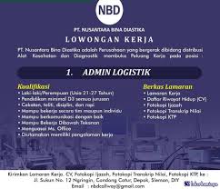 Check spelling or type a new query. Lowongan Kerja 12 Maret 2021