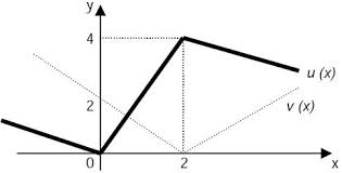 We did not find results for: Kumpulan Soal Turunan Seleksi Masuk Ptn Konsep Matematika Koma