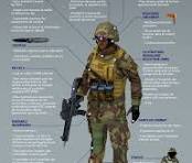 Nouveau treillis F3 et SMB : le projet Combattant 2020