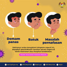 It can also take longer before people show symptoms and people can be contagious for longer. Kpkt On Twitter Simptom Covid19 Sekiranya Anda Mempunyai Simptom Seperti Demam Panas Batuk Atau Masalah Pernafasan Segera Dapatkan Pemeriksaan Kesihatan Di Klinik Atau Hospital Berdekatan Covid19 Https T Co Dmphpbmmwy