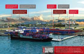 Maybe you would like to learn more about one of these? Port Of San Juan Puerto Rico Microsoft Flight Simulator